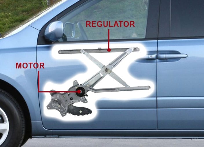 Car Door Window Regulator and Motor